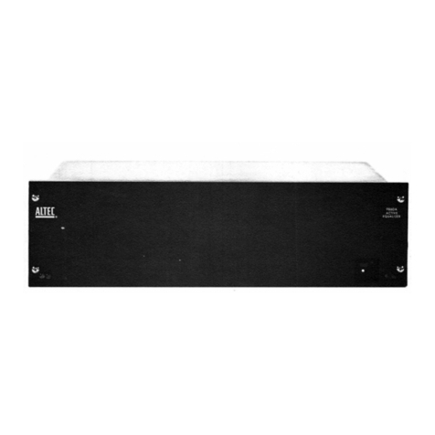 Altec Lansing 9860A User manual