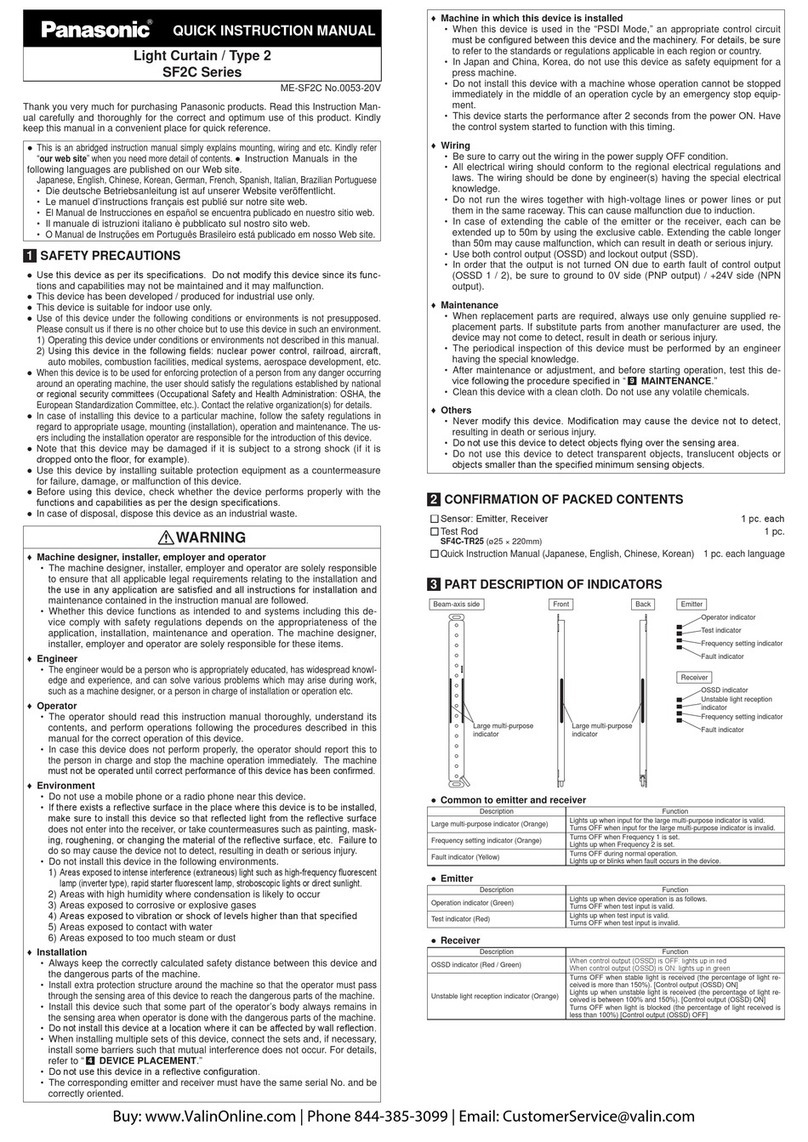 Panasonic SF2C Series User manual