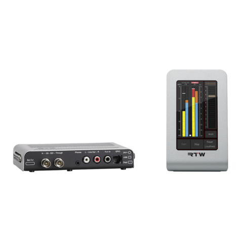 RTW TouchMonitor TM3-3G User manual RTW TouchMonitor TM3-3G User manual