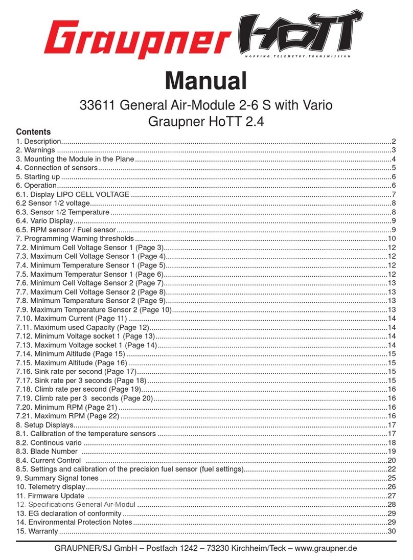 GRAUPNER HoTT 2.4 User manual