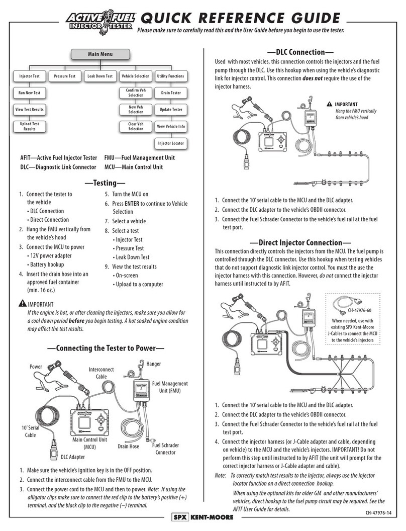 Kent-Moore AFIT Quick reference guide