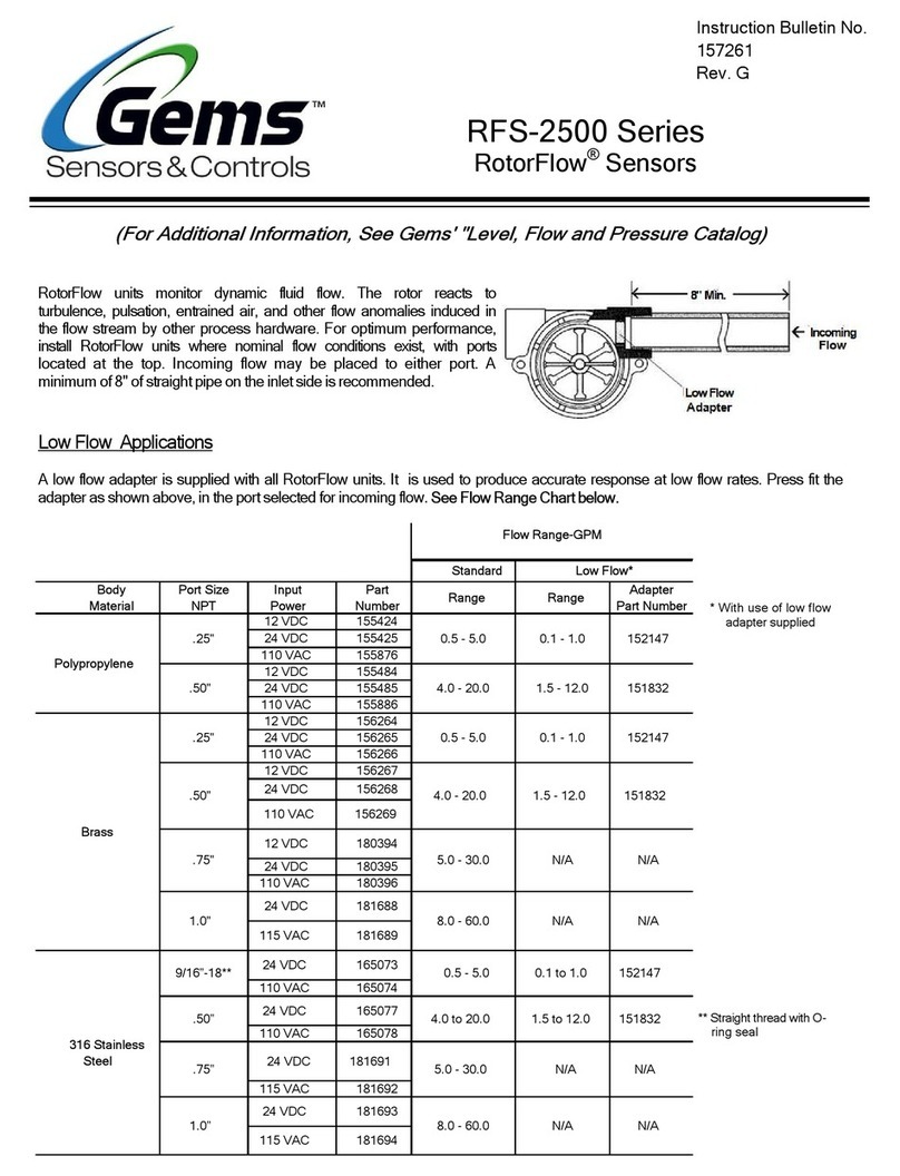Gems RotorFlow RFS-2500 Series Instruction bulletin