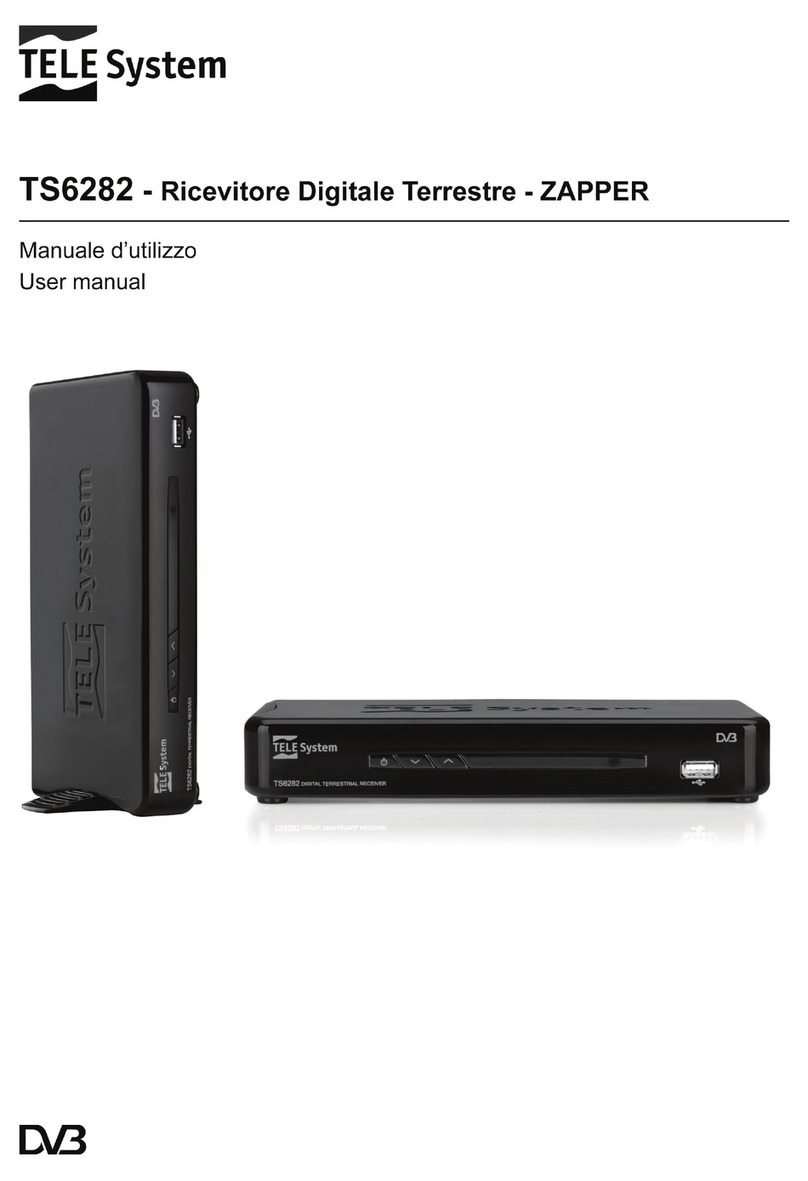 Telesystem TS6282 user manual Telesystem TS6282 user manual