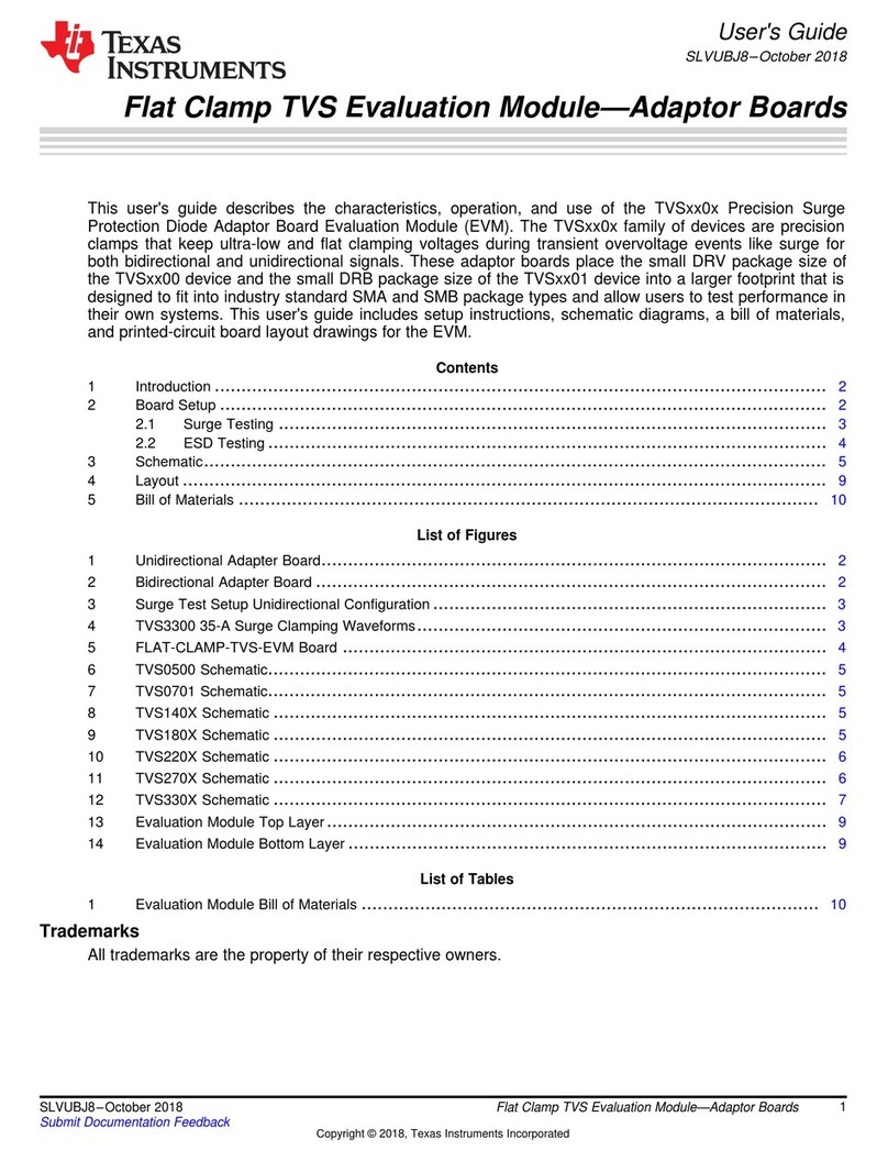 Texas Instruments TVS 0 Series User manual