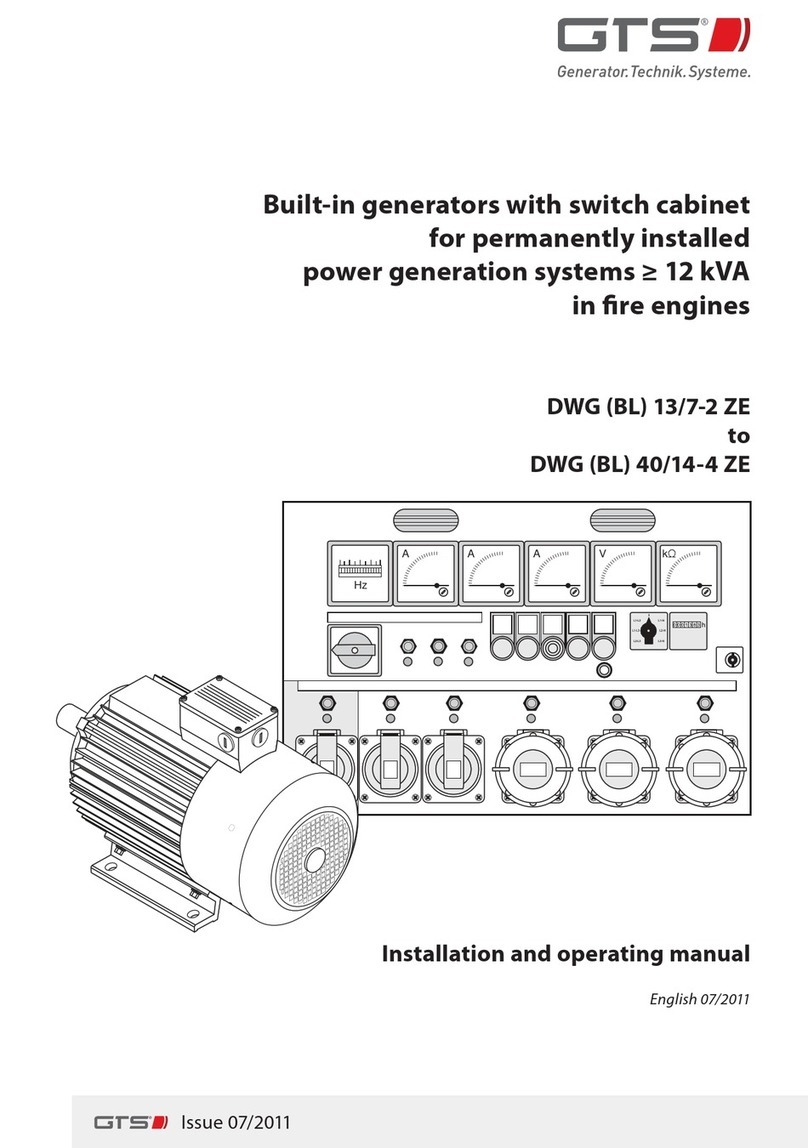 GTS DWG (BL) 13/7-2 ZE Installation and operating manual