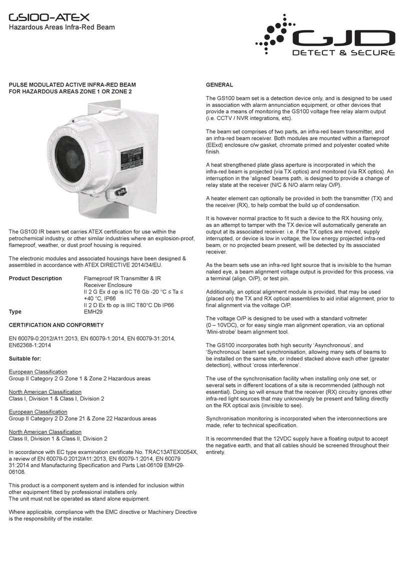 GJD CS100-ATEX User manual
