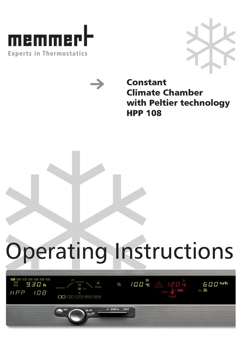 Memmert HPP 108 User manual