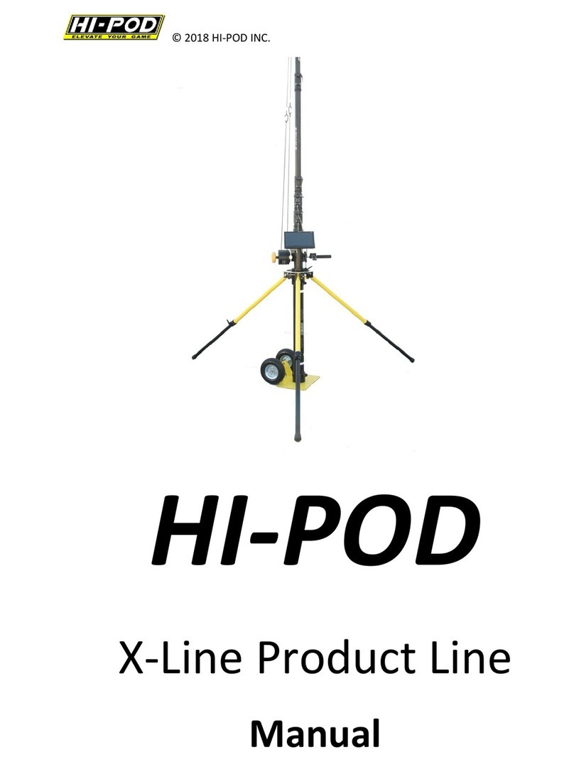 HI-POD X-Line Series manual