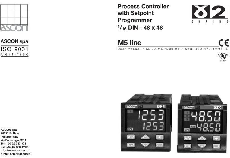 ascon G2 Series User manual