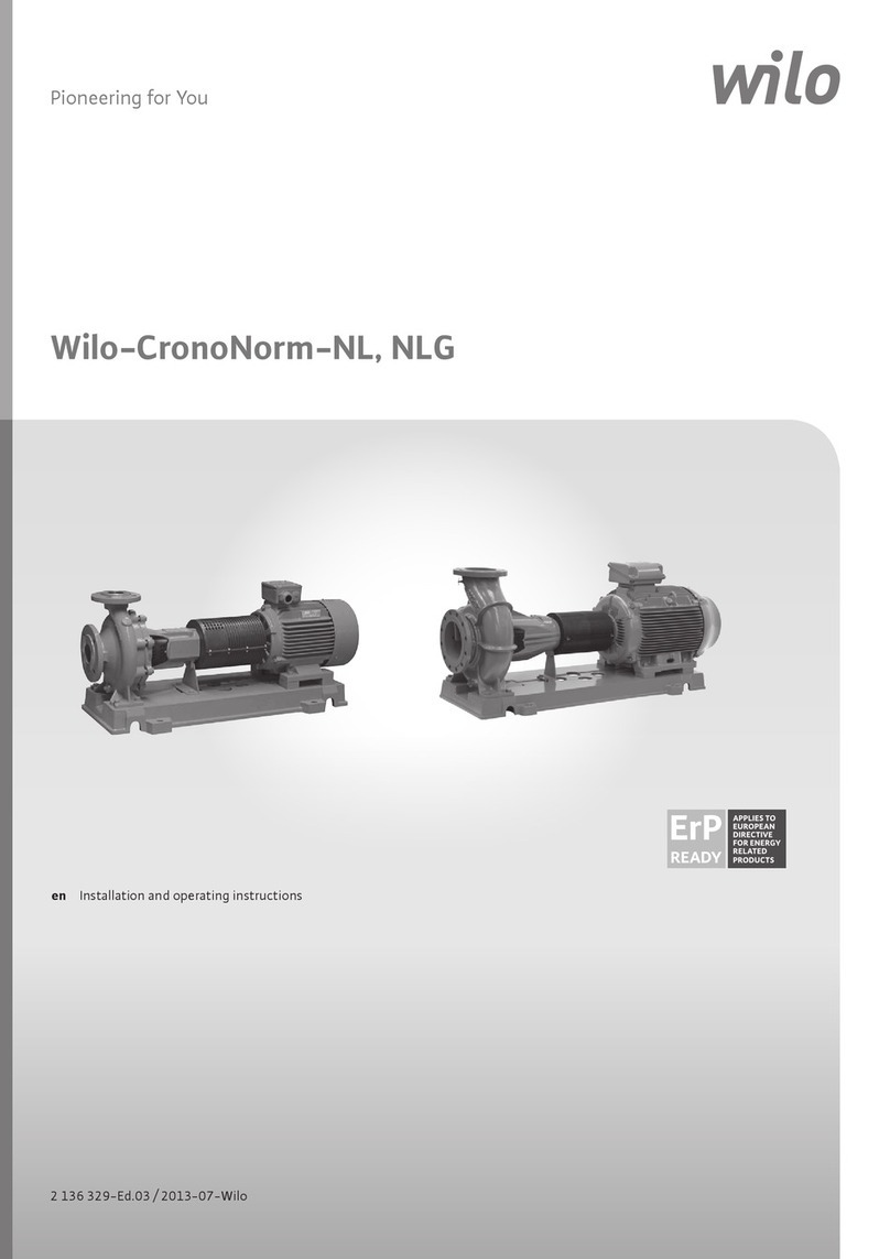 Wilo CronoNorm-NL Series User manual