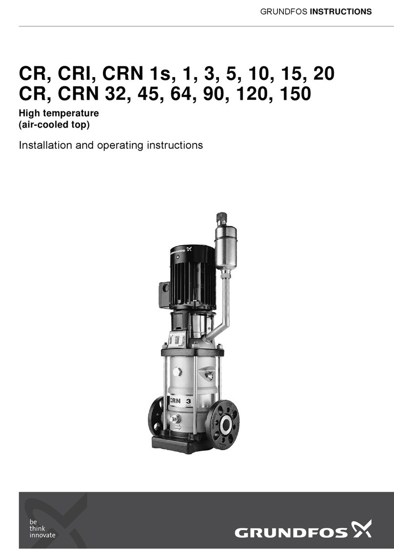 Grundfos CR 1s User manual