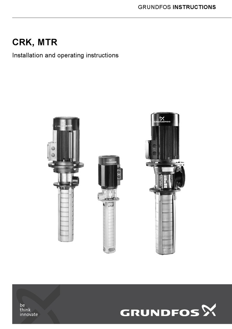 Grundfos CRK 2 Installation and operating instructions