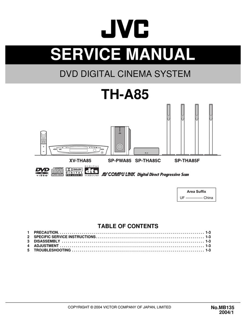 JVC TH-A85 Series User manual