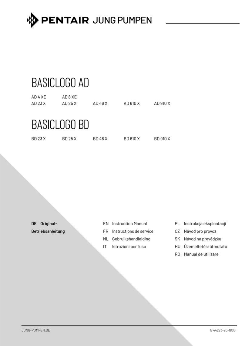 Pentair Jung Pumpen BASICLOGO AD 4 XE instruction manual