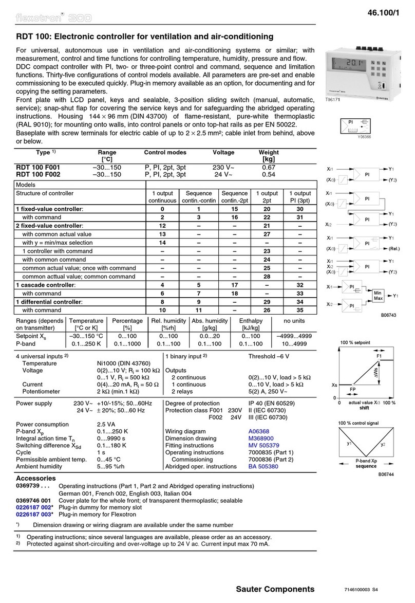 Sauter Components Flexotron 300 RDT 100 Series User manual