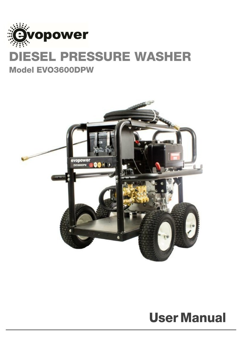 Evopower EVO3600DPW user manual