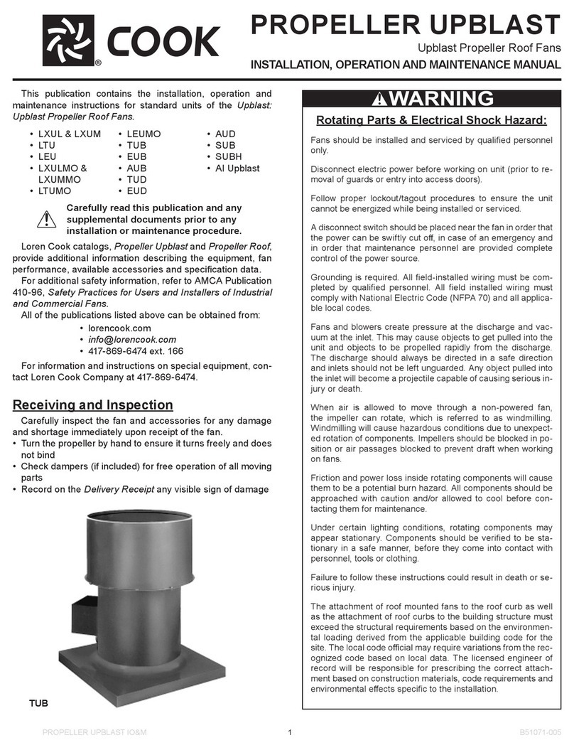 Loren Cook LXUL User manual
