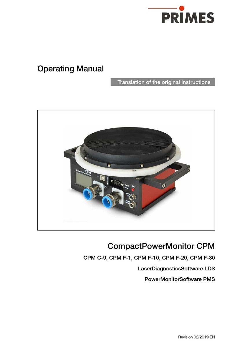 Primes CompactPowerMonitor Series operating manual