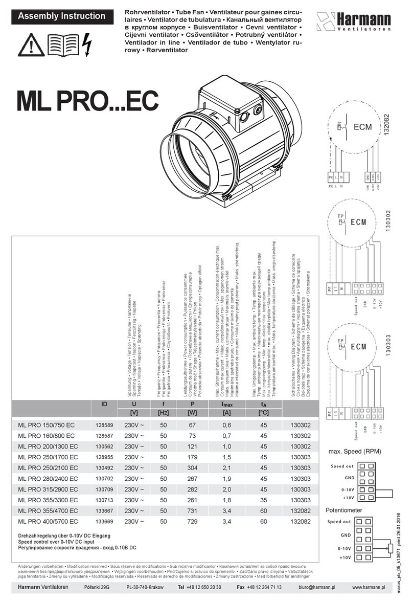 Harmann ML PRO EC Series User manual