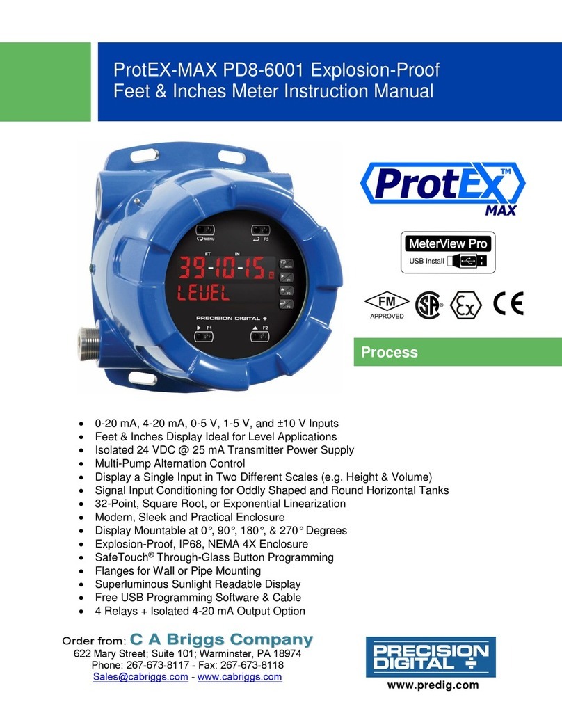 PRECISION DIGITAL ProtEX-MAX PD8-6001 Series User manual