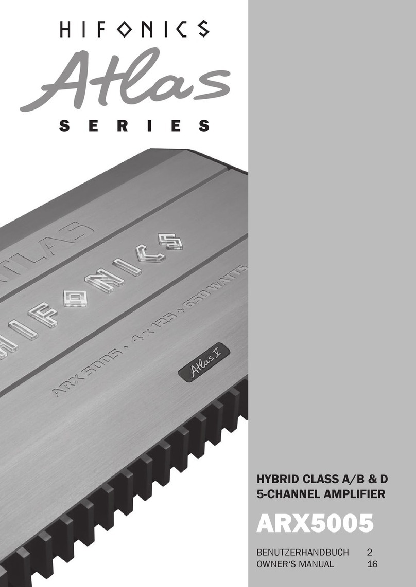 Hifonics Atlas Series owner's manual