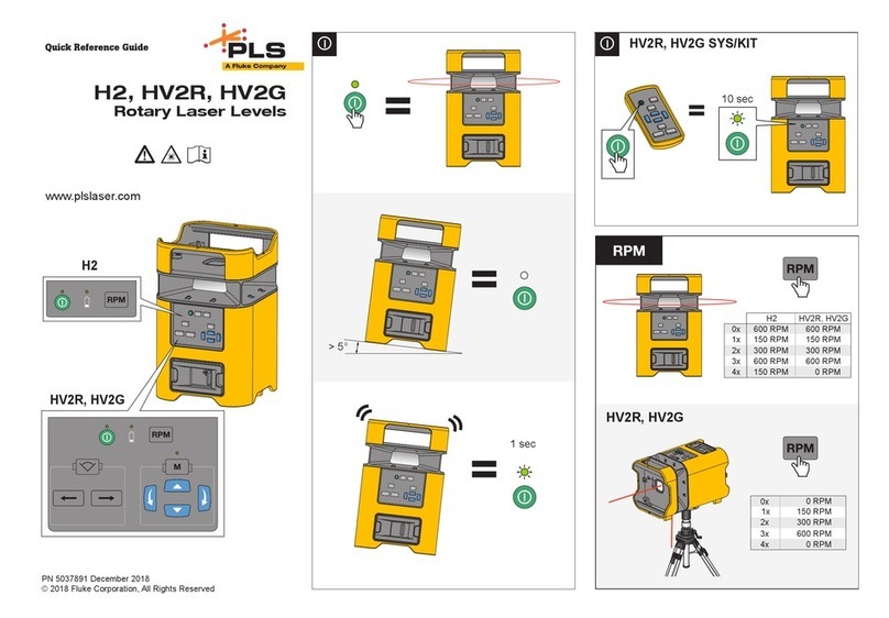 Fluke PLS H2 User manual