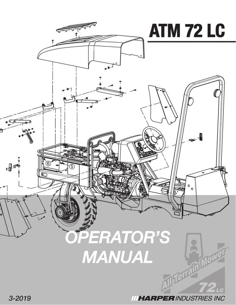 Harper ATM 72 LC Operator's manual