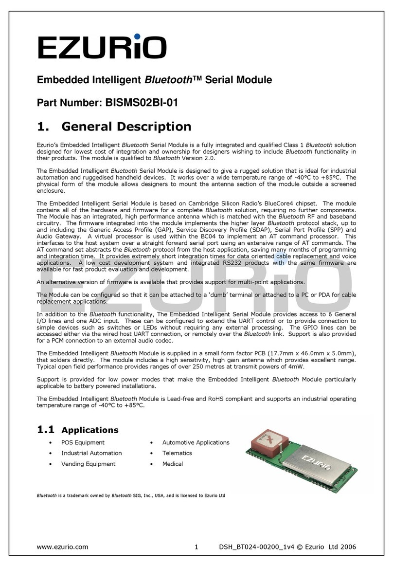 Ezurio BISMS02BI-01 manual