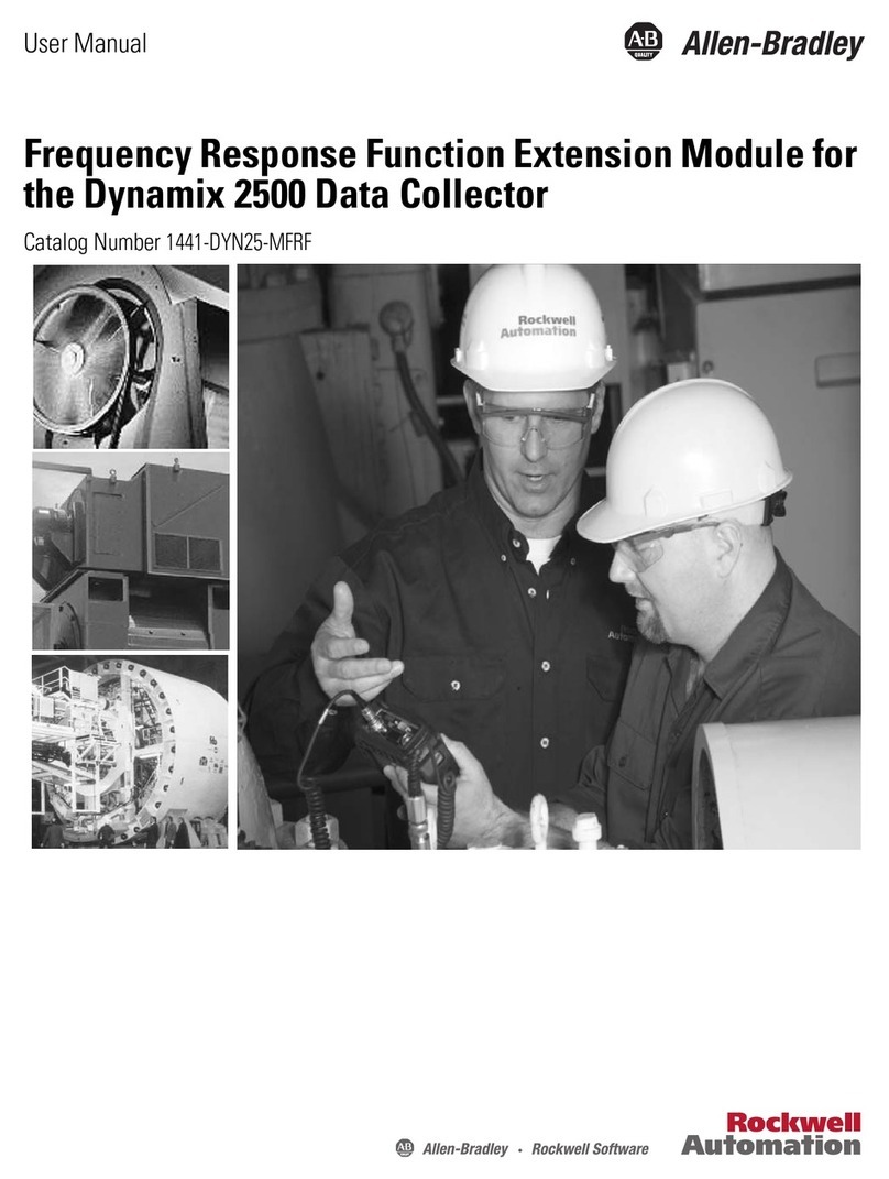 Allen-Bradley Dynamix 2500 User manual