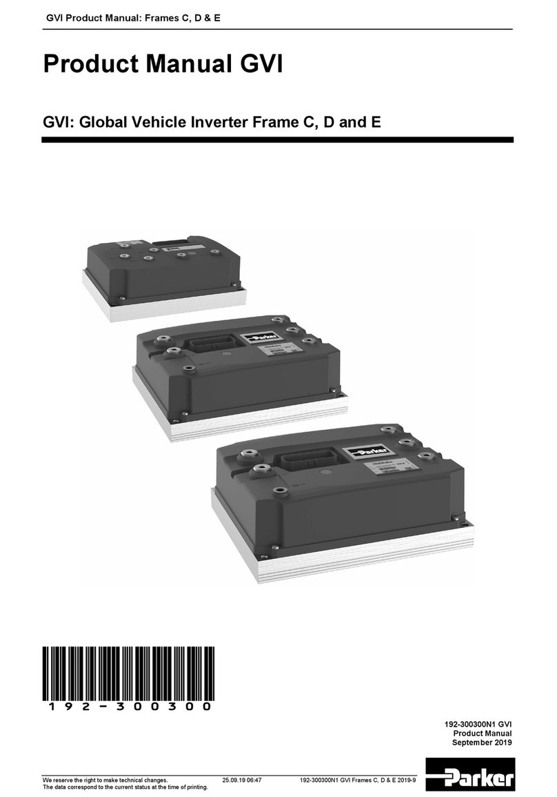 Parker GVI Series User manual