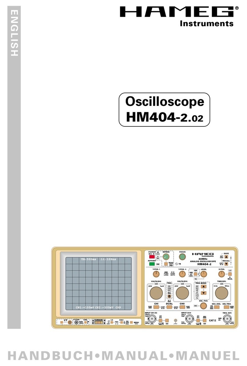 Hameg HM404-2.02 User manual