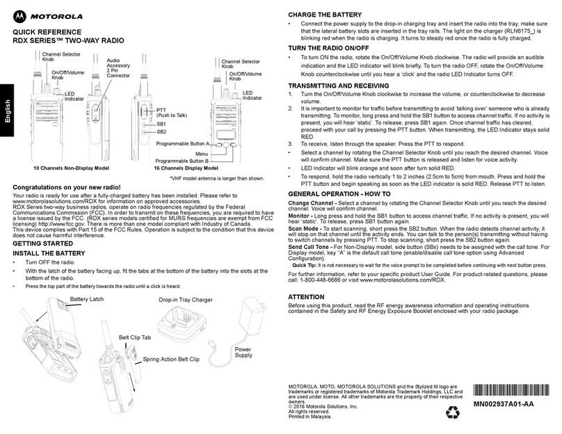 Motorola RDX SERIES User manual