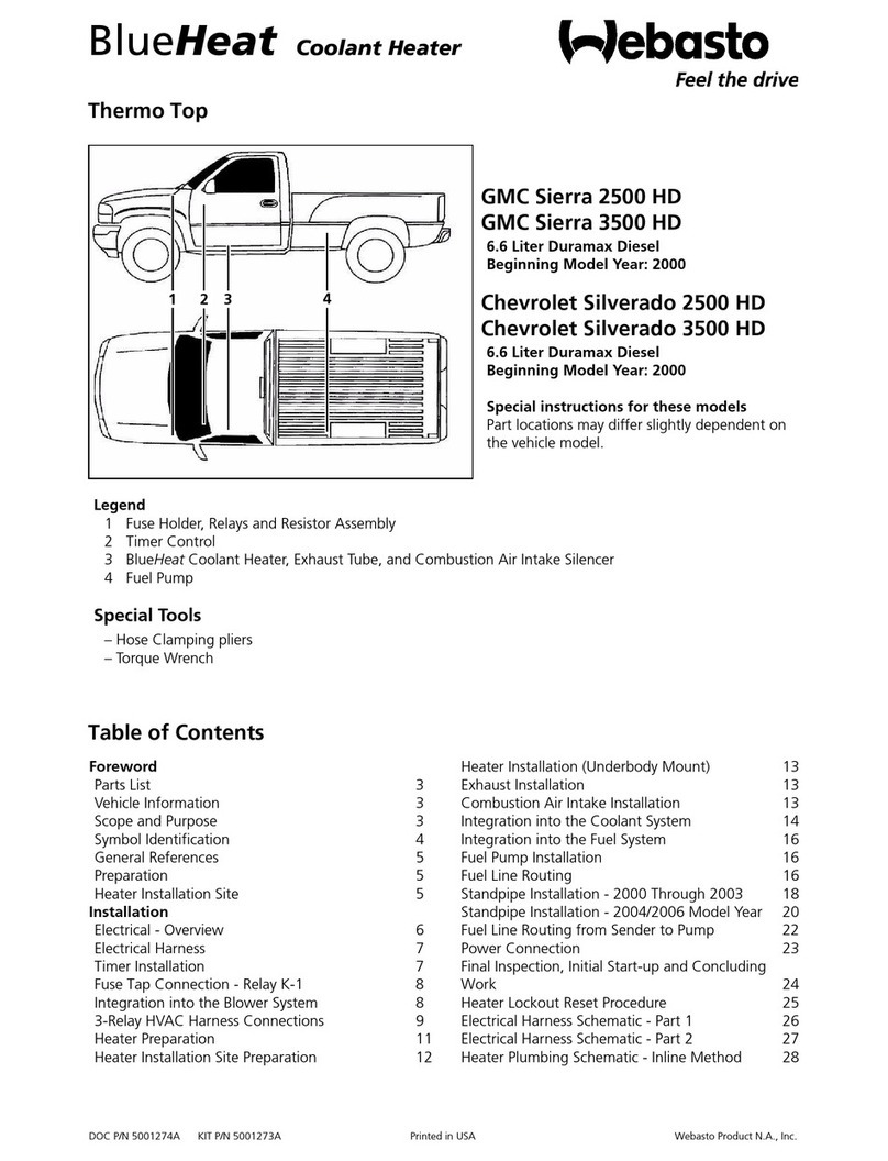 Webasto BlueHeat Thermo Top manual
