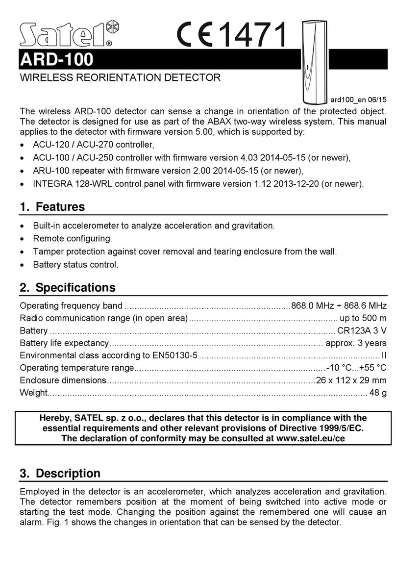 Satel ARD-100 manual