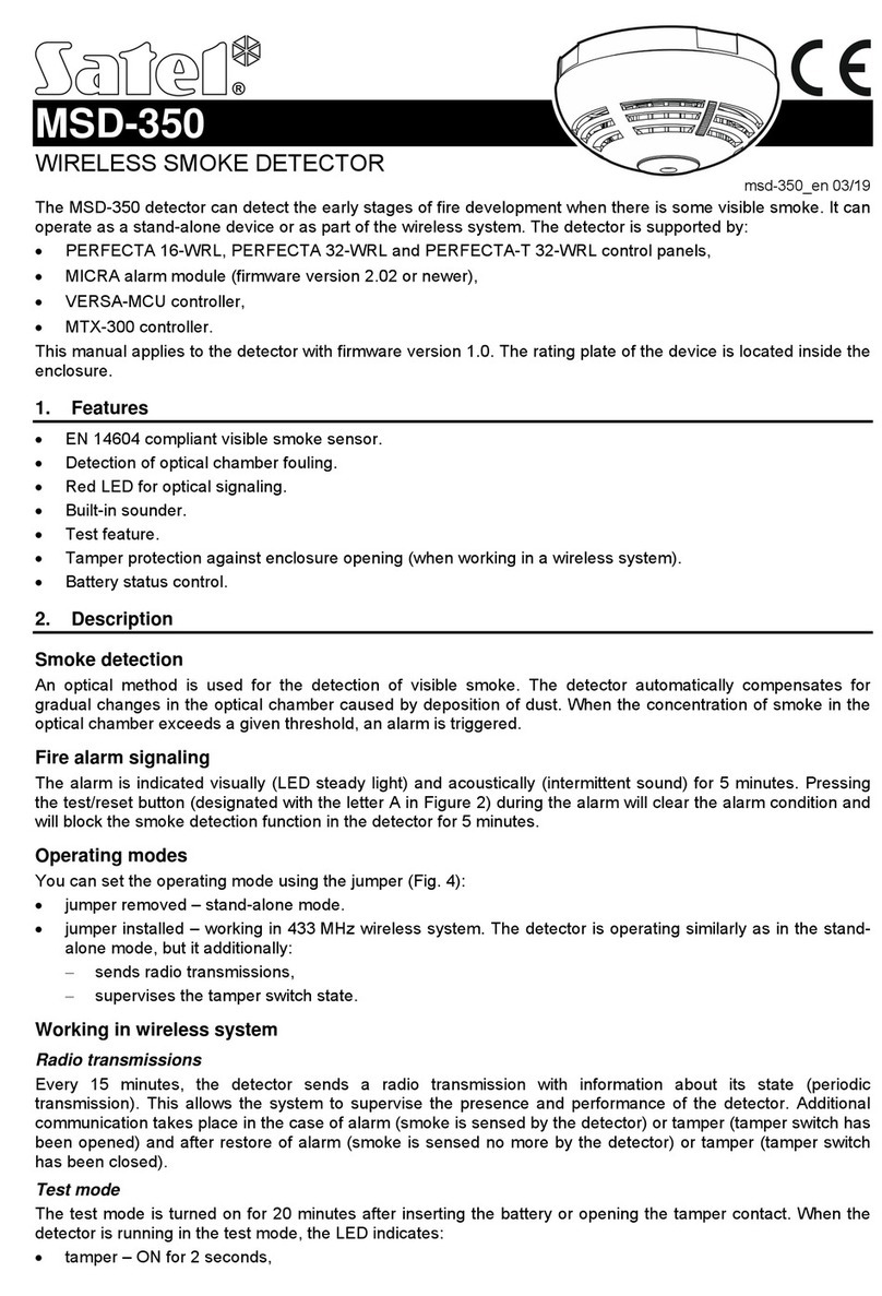 Satel MSD-350 User manual
