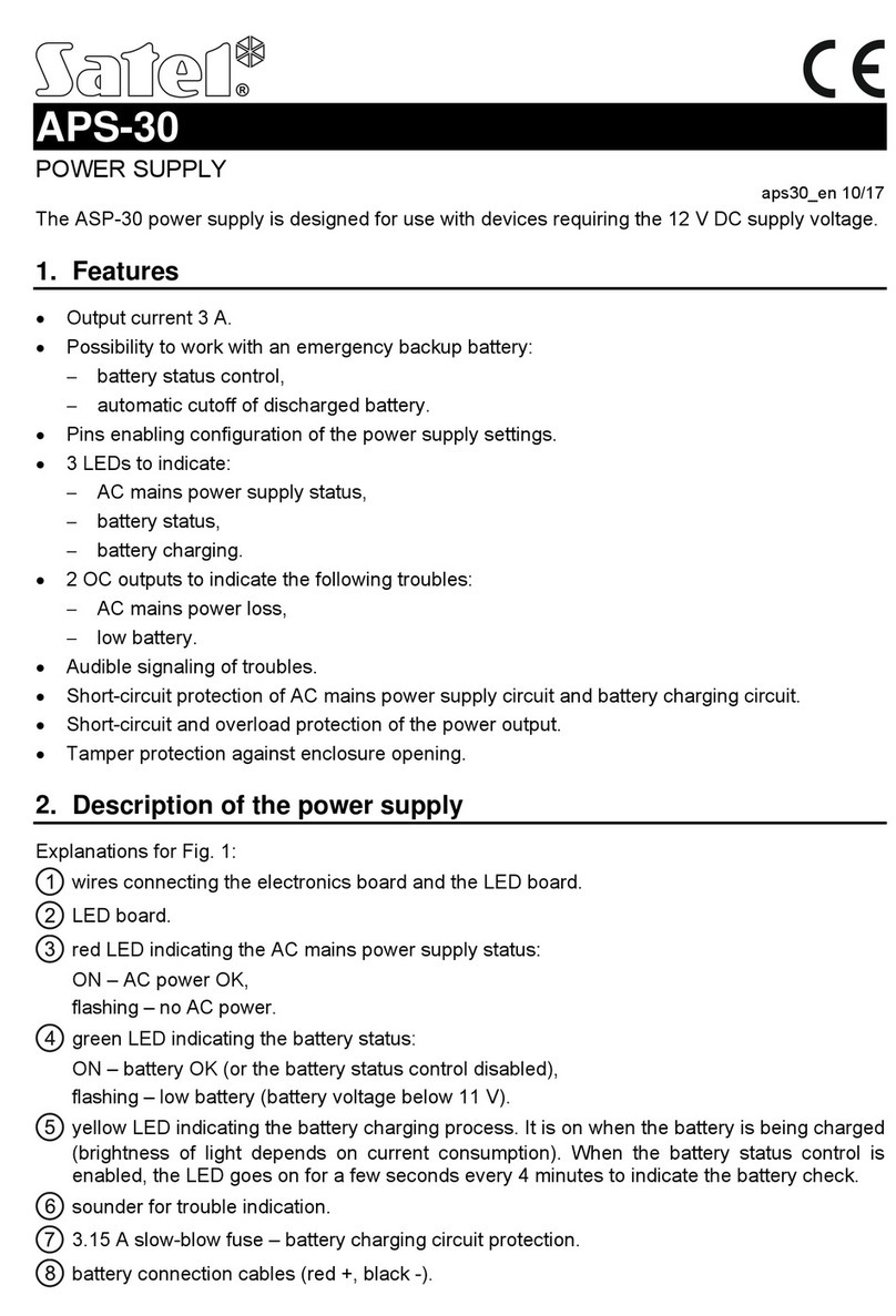 Satel APS-30 User manual