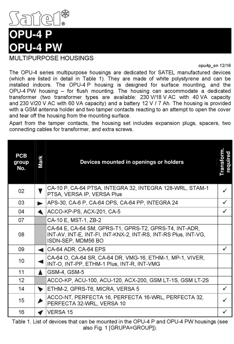 Satel OPU-4 P manual