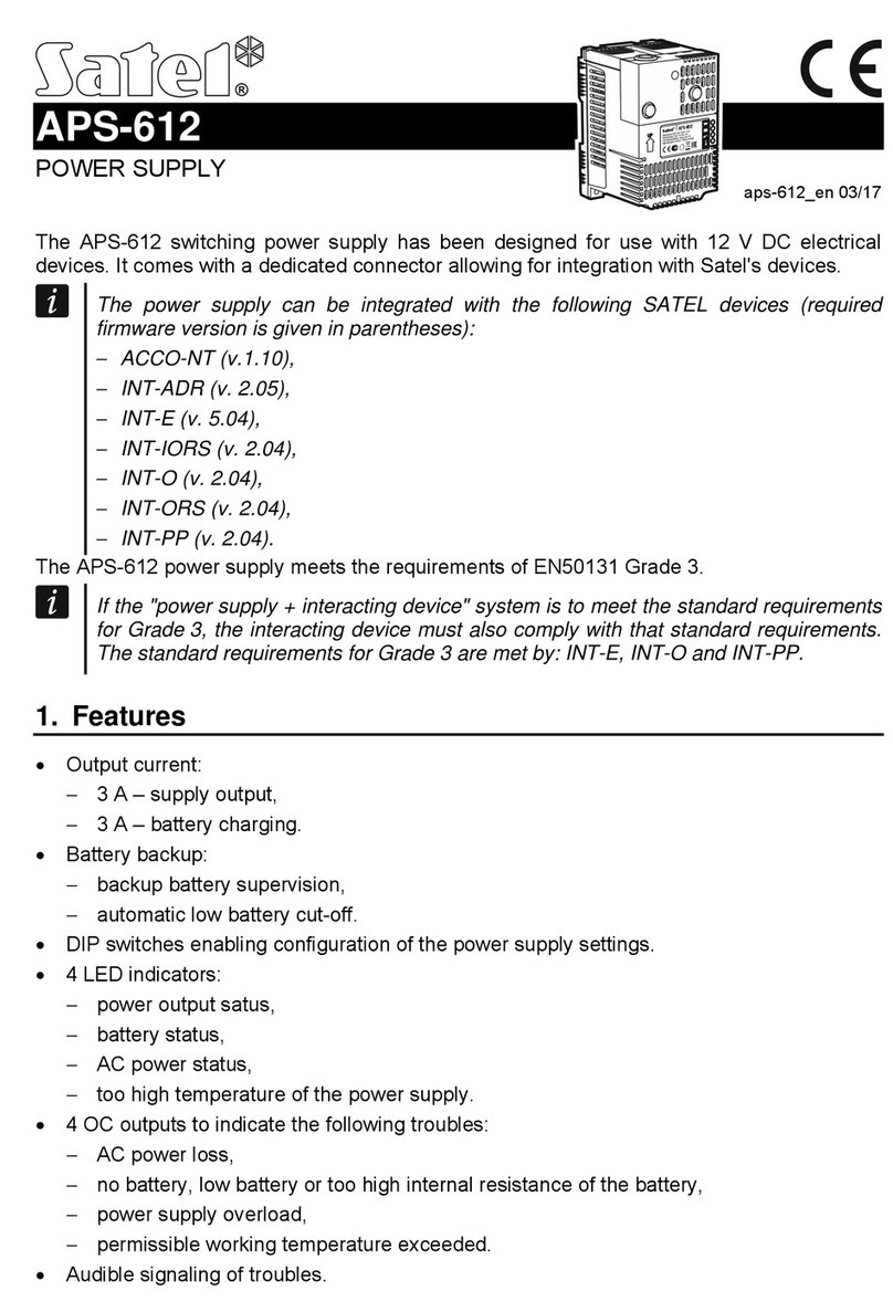 Satel APS-612 manual