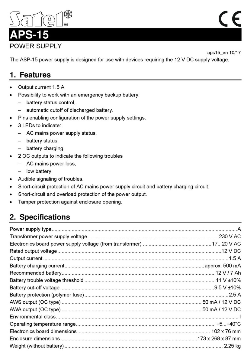 Satel APS-15 manual