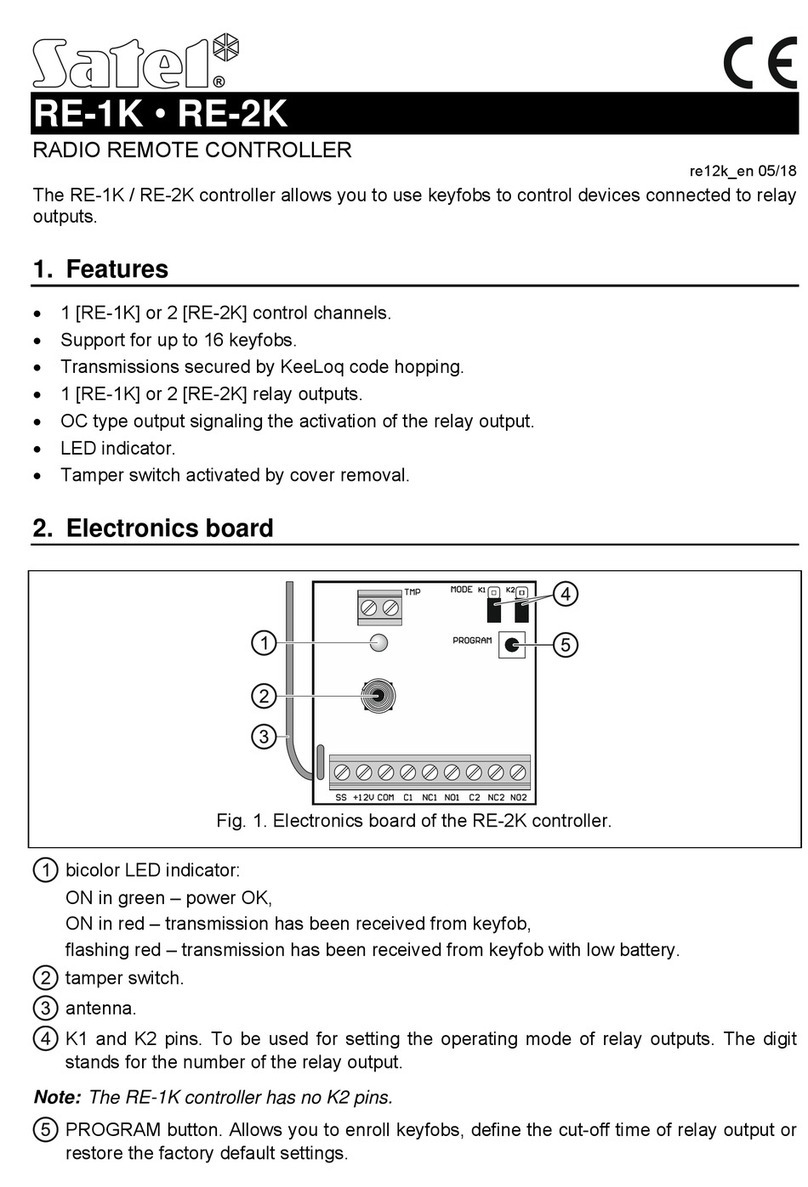 Satel RE-1K User manual