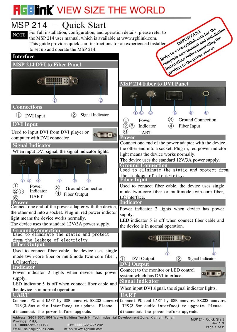 RGBlink MSP 214 quick start