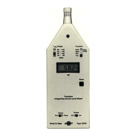 BRUEL & KJAER 2221 User manual