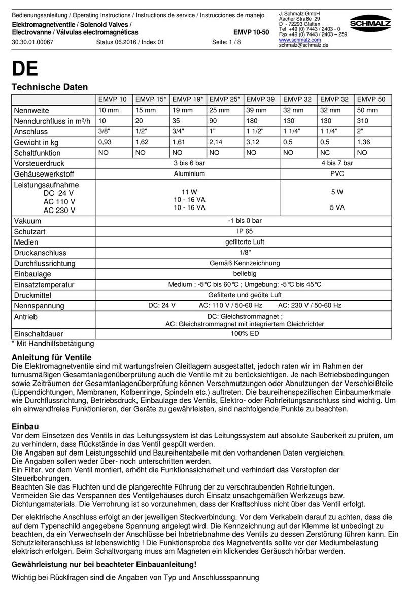 Schmalz EMVP 10 User manual