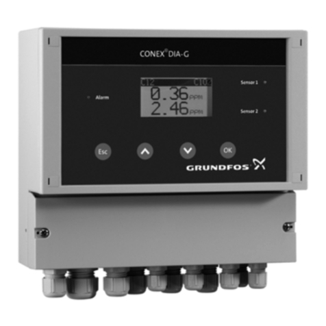 Grundfos Conex DIA-G User manual