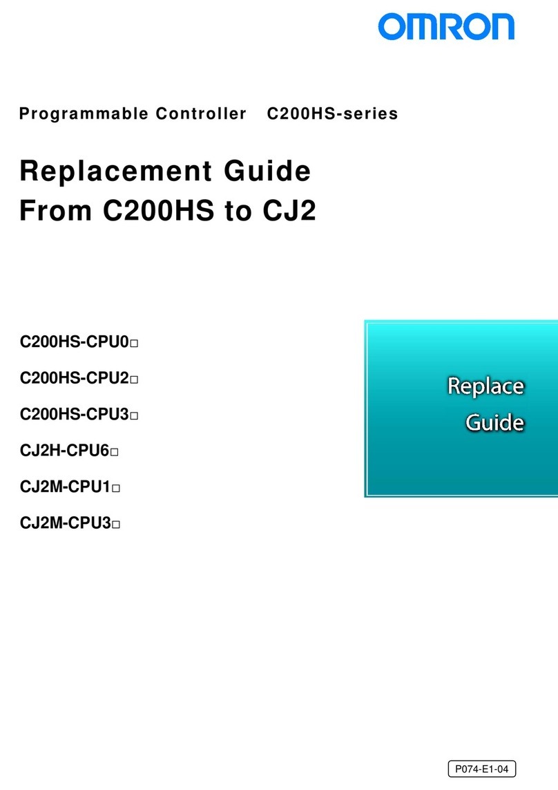 Omron C200HS Series Parts list manual