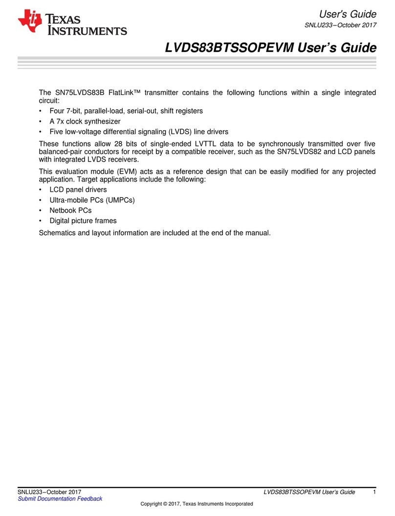 Texas Instruments FlatLink SN75LVDS83B User manual