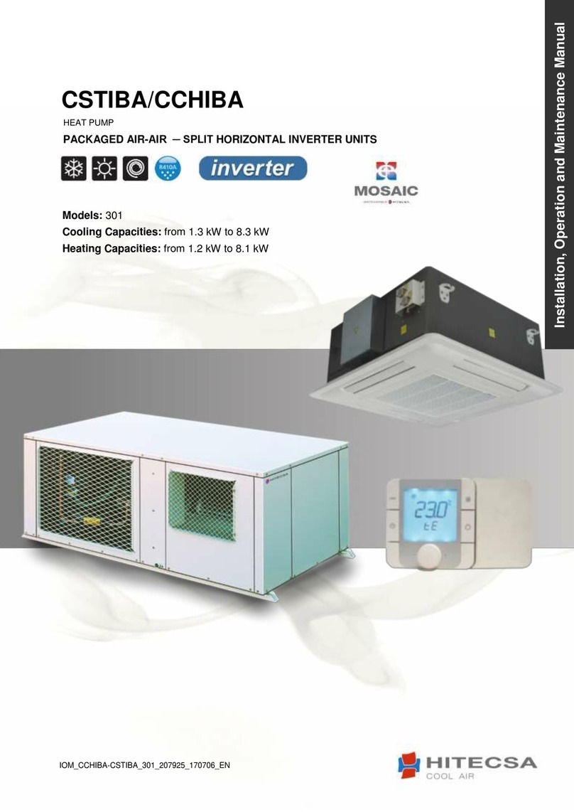 Hitecsa CCHIBA Series User manual
