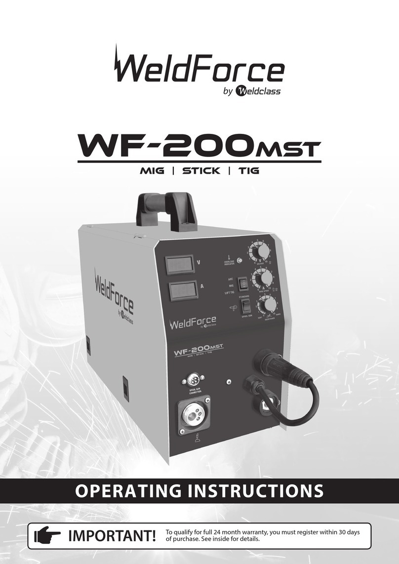Weldclass WeldForce WF-200MST User manual