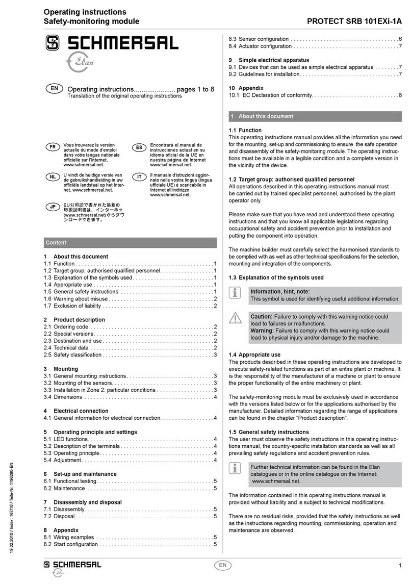 schmersal PROTECT SRB 101EXi-1A User manual