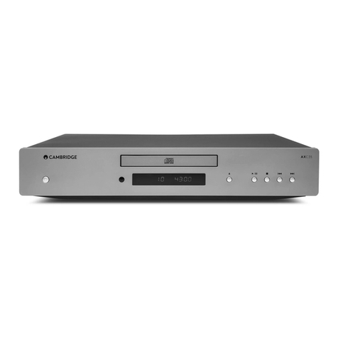 Cambridge Audio AXC35 manual